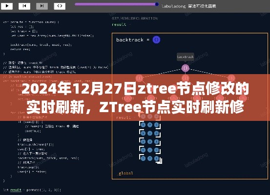 2024年ZTree節(jié)點(diǎn)實(shí)時(shí)刷新修改指南，從初學(xué)者到進(jìn)階用戶的詳細(xì)步驟