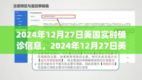 美國實時確診信息深度解析，2024年12月27日最新數(shù)據(jù)報告