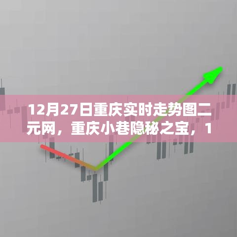 重慶小巷隱秘之寶，特色小店探秘與實時走勢圖二元網(wǎng)揭秘