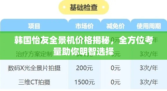 韓國怡友全景機價格揭秘，全方位考量助你明智選擇