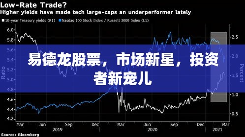 易德龍股票，市場新星，投資者新寵兒