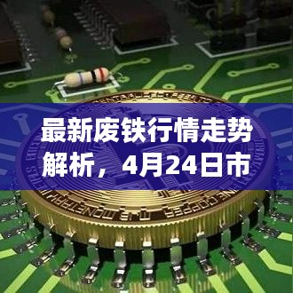 最新廢鐵行情走勢(shì)解析，4月24日市場(chǎng)趨勢(shì)揭秘