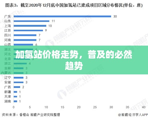 政策法規(guī) 第50頁