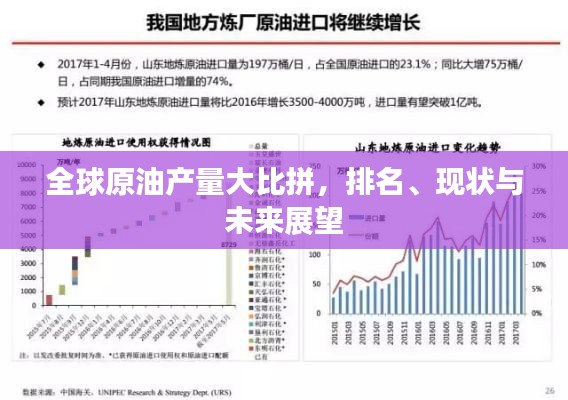 全球原油產(chǎn)量大比拼，排名、現(xiàn)狀與未來展望