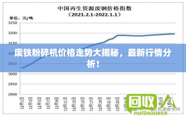 廢鐵粉碎機價格走勢大揭秘，最新行情分析！