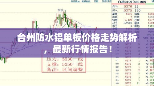 臺州防水鋁單板價(jià)格走勢解析，最新行情報(bào)告！