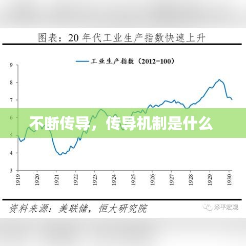 不斷傳導(dǎo)，傳導(dǎo)機(jī)制是什么 