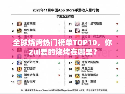 全球燒烤熱門(mén)榜單TOP10，你zui愛(ài)的燒烤在哪里？