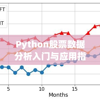 Python股票數(shù)據(jù)分析入門與應用指南