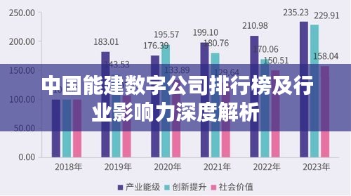 中國能建數(shù)字公司排行榜及行業(yè)影響力深度解析