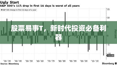 股票易事T，新時(shí)代投資必備利器