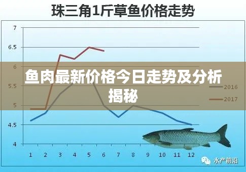 業(yè)績(jī)展示 第34頁(yè)