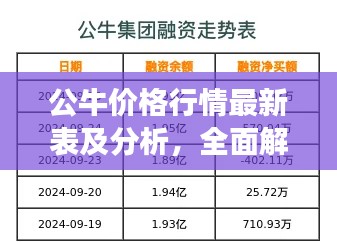 公牛價(jià)格行情最新表及分析，全面解讀今日市場趨勢