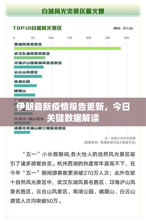 伊朗最新疫情報告更新，今日關(guān)鍵數(shù)據(jù)解讀