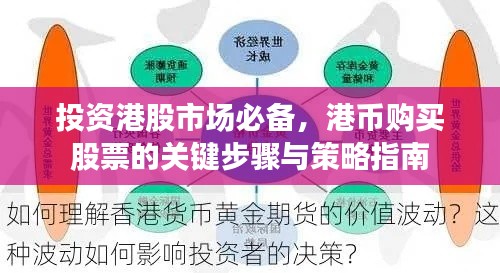 投資港股市場(chǎng)必備，港幣購買股票的關(guān)鍵步驟與策略指南