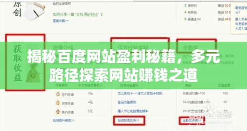 揭秘百度網(wǎng)站盈利秘籍，多元路徑探索網(wǎng)站賺錢(qián)之道