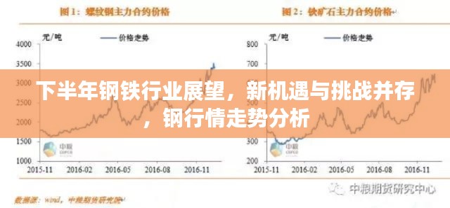 下半年鋼鐵行業(yè)展望，新機(jī)遇與挑戰(zhàn)并存，鋼行情走勢(shì)分析