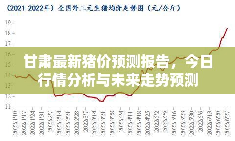 甘肅最新豬價(jià)預(yù)測(cè)報(bào)告，今日行情分析與未來(lái)走勢(shì)預(yù)測(cè)