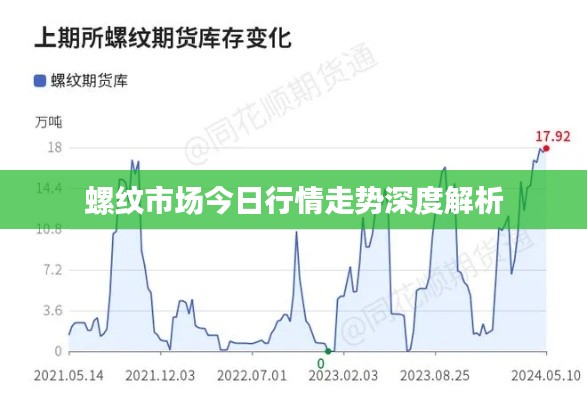 員工入口 第33頁(yè)