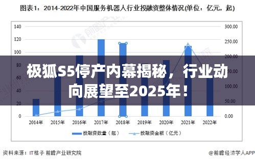 極狐S5停產內幕揭秘，行業(yè)動向展望至2025年！