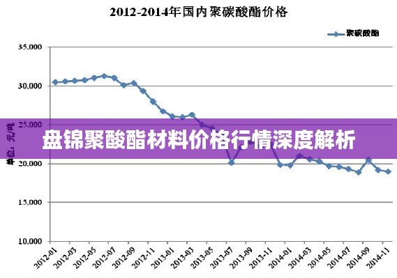 招標采購 第30頁