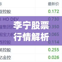 李寧股票行情解析，市場(chǎng)走勢(shì)與投資考量