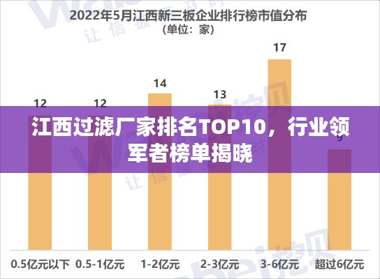 江西過(guò)濾廠家排名TOP10，行業(yè)領(lǐng)軍者榜單揭曉