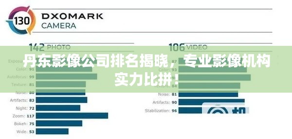 丹東影像公司排名揭曉，專業(yè)影像機構(gòu)實力比拼！