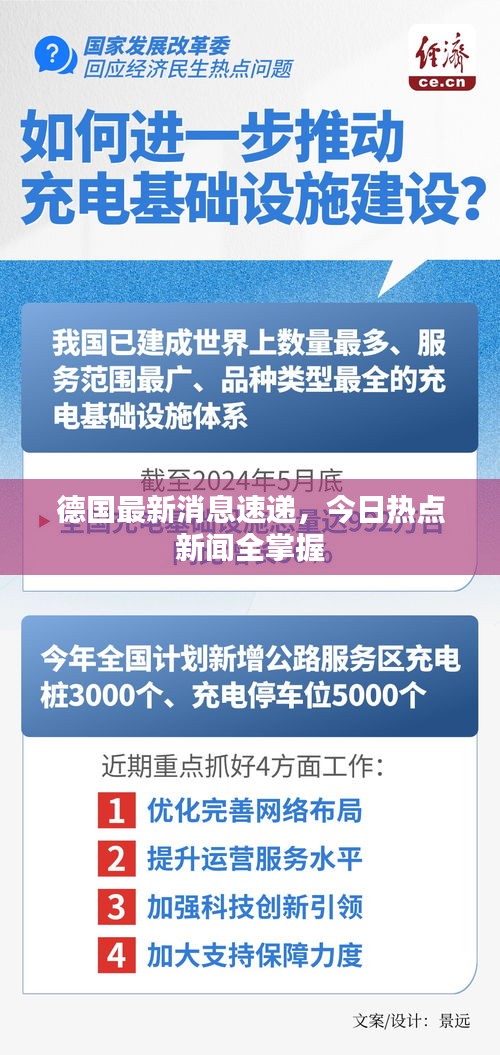 德國最新消息速遞，今日熱點新聞全掌握