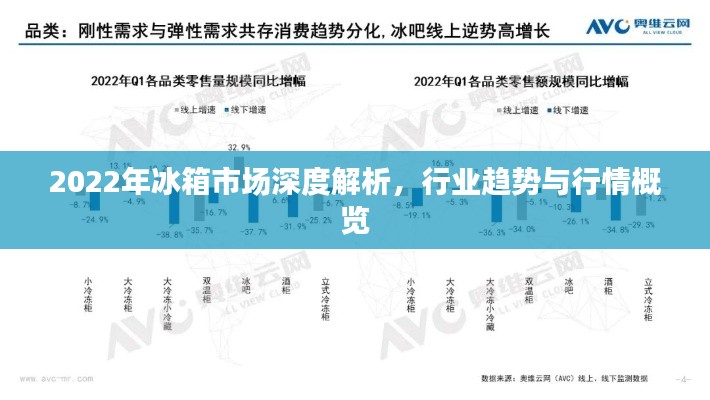 2022年冰箱市場深度解析，行業(yè)趨勢與行情概覽