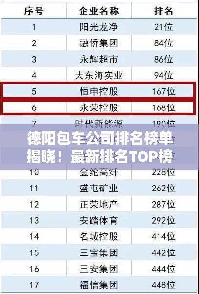 德陽包車公司排名榜單揭曉！最新排名TOP榜單出爐！