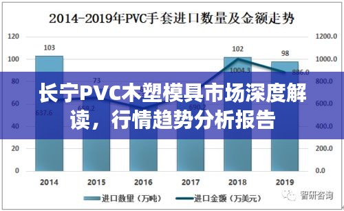 長寧PVC木塑模具市場深度解讀，行情趨勢分析報(bào)告