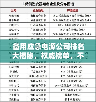 備用應急電源公司排名大揭秘，權(quán)威榜單，不容錯過！