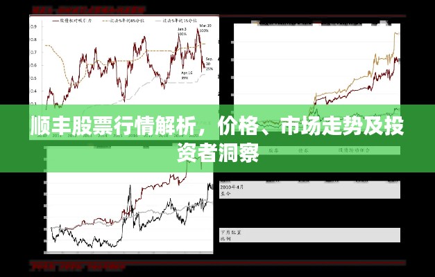 順豐股票行情解析，價(jià)格、市場走勢及投資者洞察