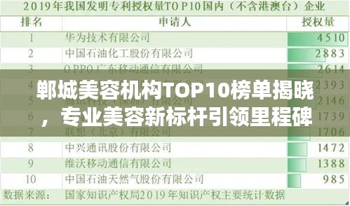 鄲城美容機構TOP10榜單揭曉，專業(yè)美容新標桿引領里程碑