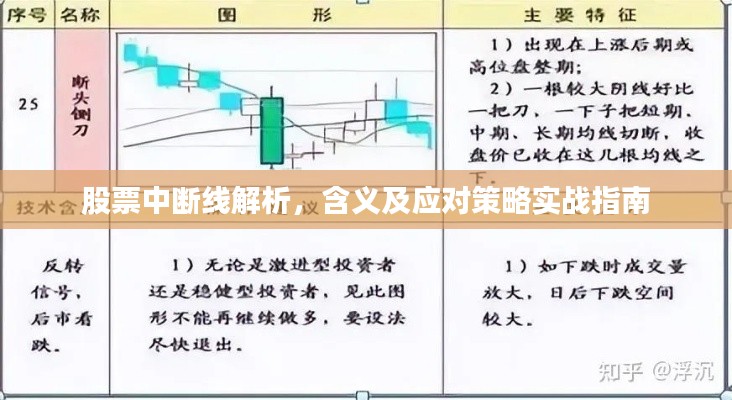 股票中斷線解析，含義及應(yīng)對(duì)策略實(shí)戰(zhàn)指南