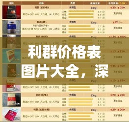 利群價格表圖片大全，深度解讀與分析報告