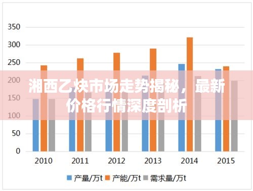 誠聘英才 第20頁