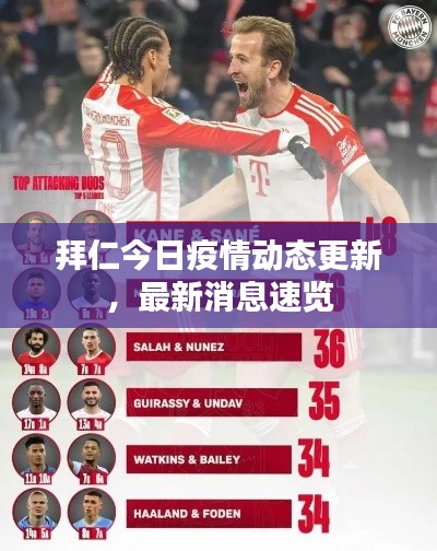 拜仁今日疫情動(dòng)態(tài)更新，最新消息速覽