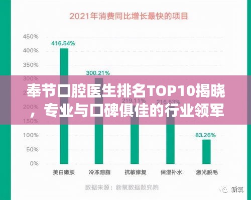 奉節(jié)口腔醫(yī)生排名TOP10揭曉，專業(yè)與口碑俱佳的行業(yè)領(lǐng)軍者