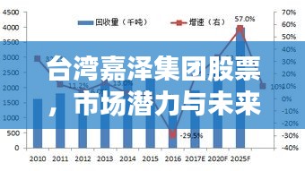 臺(tái)灣嘉澤集團(tuán)股票，市場潛力與未來前景展望