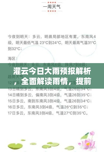 灌云今日大雨預(yù)報(bào)解析，全面解讀雨情，提前防范應(yīng)對