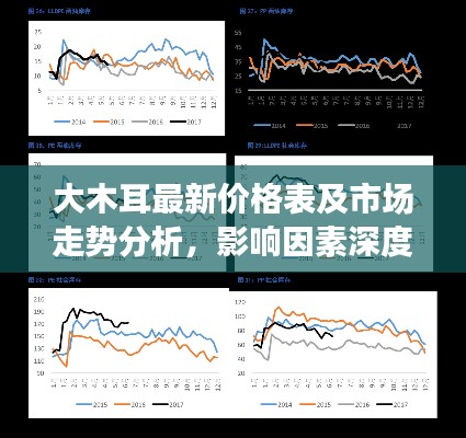 大木耳最新價格表及市場走勢分析，影響因素深度解讀