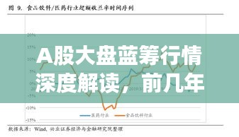 A股大盤藍(lán)籌行情深度解讀，前幾年走勢分析與展望