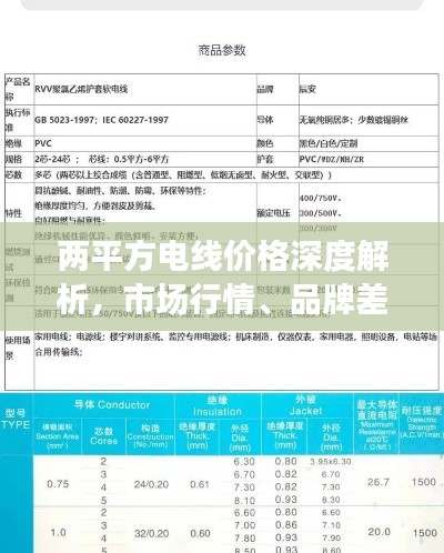 兩平方電線價(jià)格深度解析，市場行情、品牌差異與購買指南