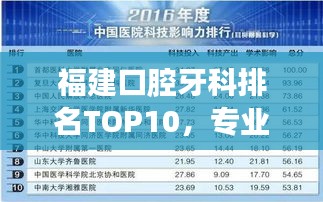 福建口腔牙科排名TOP10，專業(yè)診療，值得信賴！