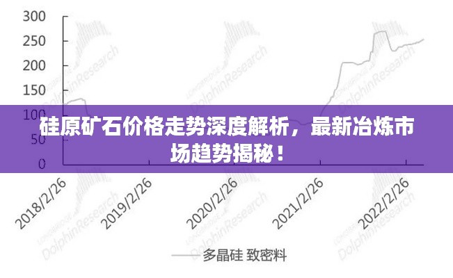 硅原礦石價格走勢深度解析，最新冶煉市場趨勢揭秘！