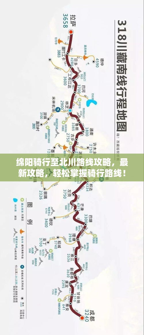 綿陽騎行至北川路線攻略，最新攻略，輕松掌握騎行路線！