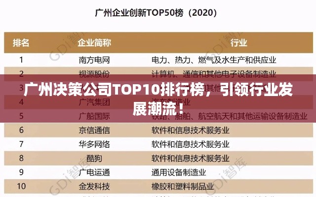 廣州決策公司TOP10排行榜，引領(lǐng)行業(yè)發(fā)展潮流！