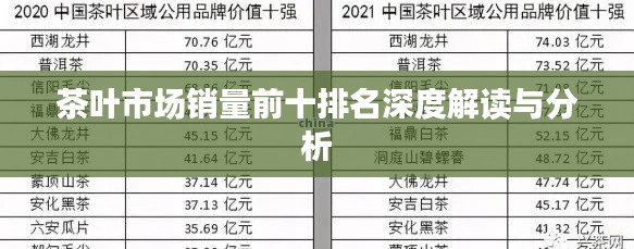 茶葉市場銷量前十排名深度解讀與分析